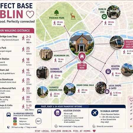 Private Double Near Heuston Luas & Direct Airport Bus Link Habitación en casa particular Dublín